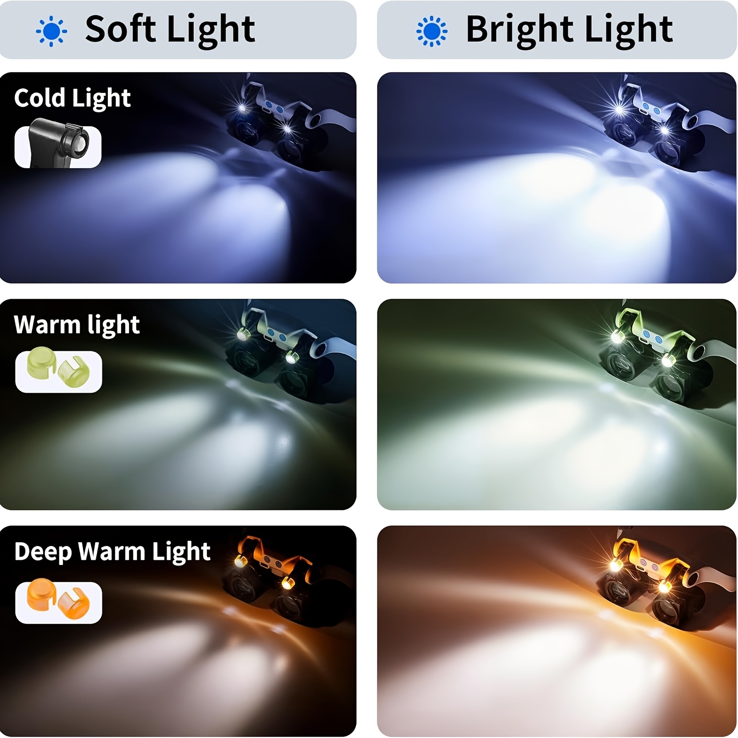 Óculos de aumento LED para cab - Body Jewelry Display Case avaliação e preço